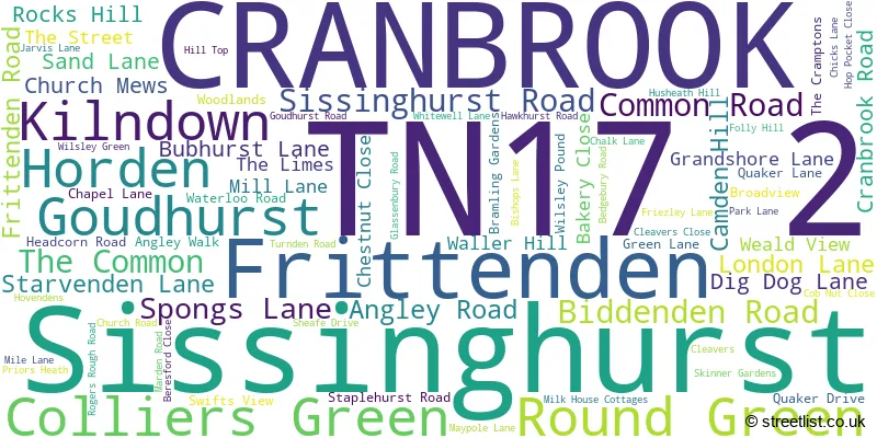 A word cloud for the TN17 2 postcode